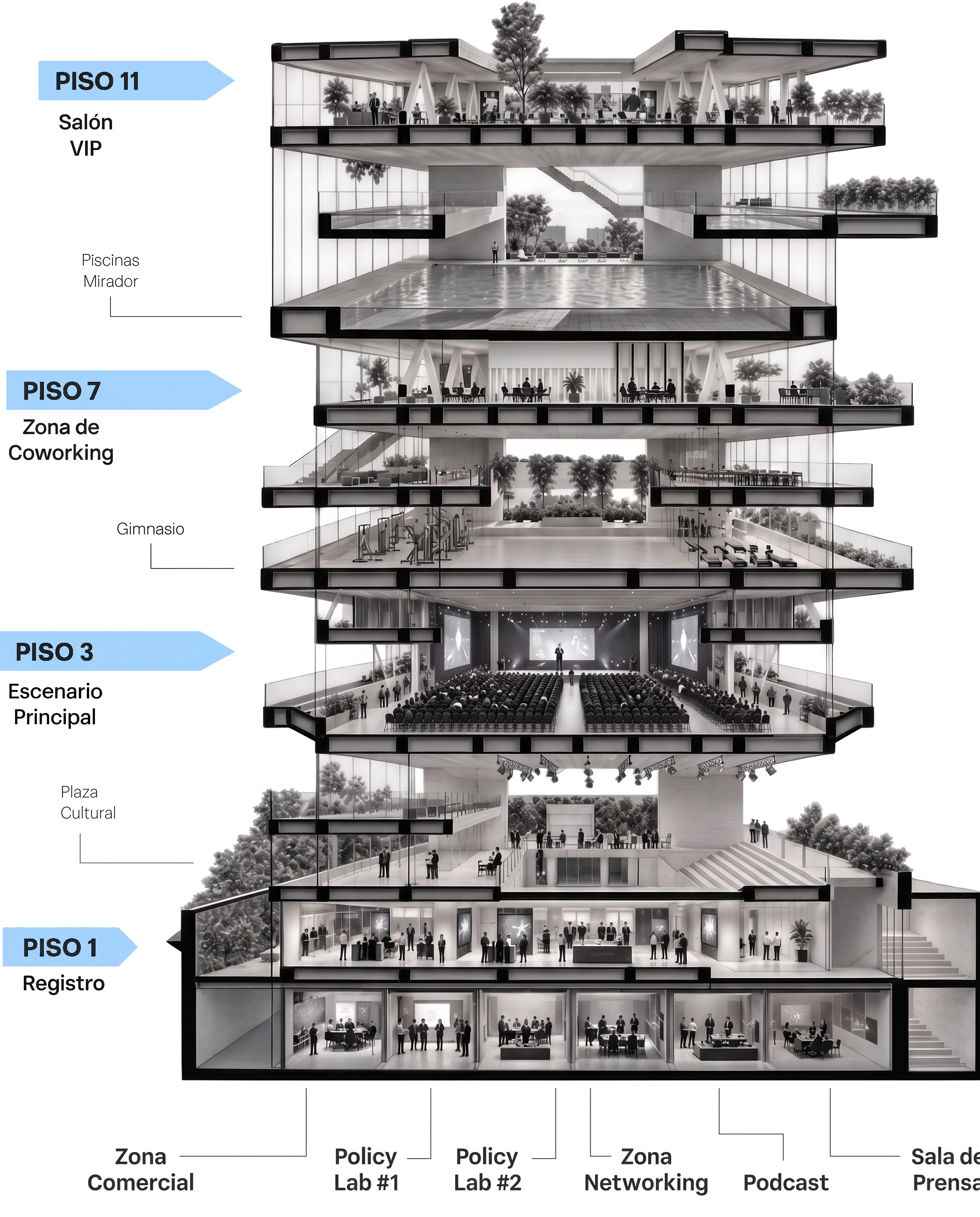 Mapa del evento: corte del edificio CEFE Chapinero con las zonas del GovTech Summit